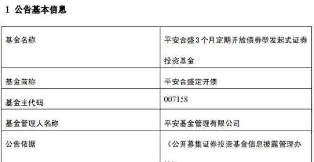 回顾和思考周琛离任平安合盛定开债 该基金今年来涨2.8％近两周