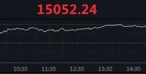 至个月低点美国三大股指均涨超1％，原油延续强势，布油创近3年新高数据上