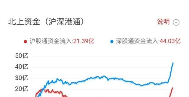 至跑赢市8月27日晚间股市公告汇总速览和维