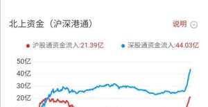 至跑赢大市8月27日晚间股市公告汇总速览大和维