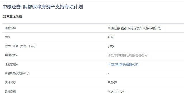 总起价亿元中原证券-魏都保障房3.06亿元资产支持ABS获上交所受理楼市内