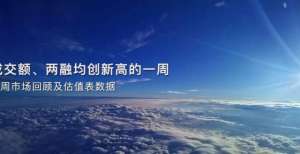 新进展来了成交量、两融均创新高的一周立足香