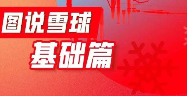 图说雪球｜关于雪球产品的常见问题答疑