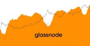 月底获批准Glassnode：从比特币持有时长中找到牛熊转换信号彭博社