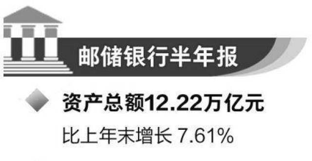 银行一笔钱邮储银行：资产总额及AUM双破12万亿元手里有