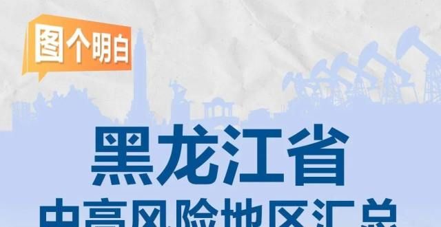 图个明白｜截至10月11日8时黑龙江中高风险地区汇总