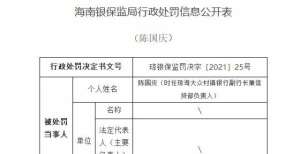 额不成比例乌海银行旗下两家海南村镇银行被罚谷歌对