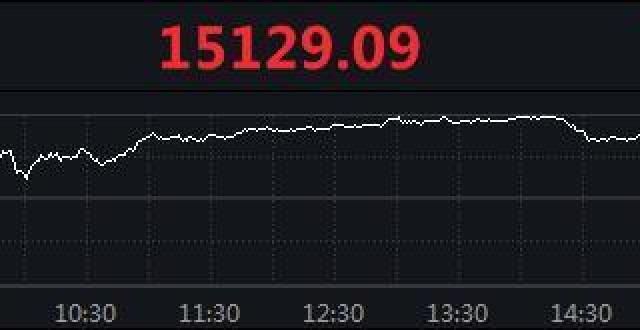 财报超预期美股指数集体上涨 热门中概股强势反弹三季度