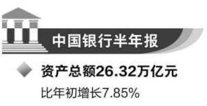 类金融大奖中行：战略性新兴产业贷款增长83.5％中国银