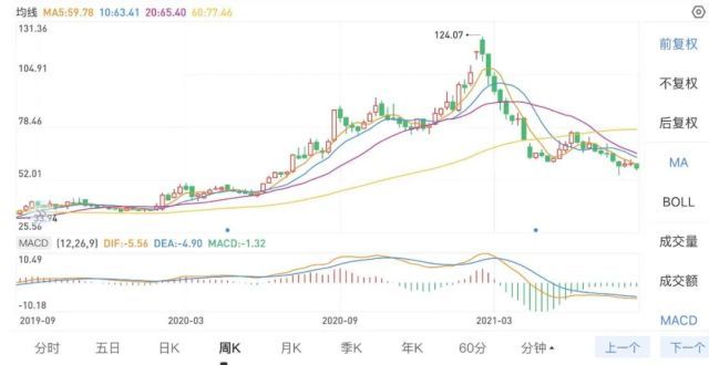 与管理研究【直播回放】努力挣脱商业模式的束缚！信通观