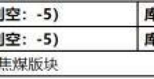 油价日上涨双焦：长假后探涨似成常态，长短资金博弈仍较为激烈纽约油