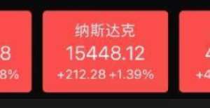 果股价跌逾标普500、纳指又新高 订单要从10万涨到20万辆？特斯拉又大涨芯片短