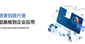 盘了你敢信明势早期项目“ClickPaaS”完成数千万美元 B＋轮融资万维网