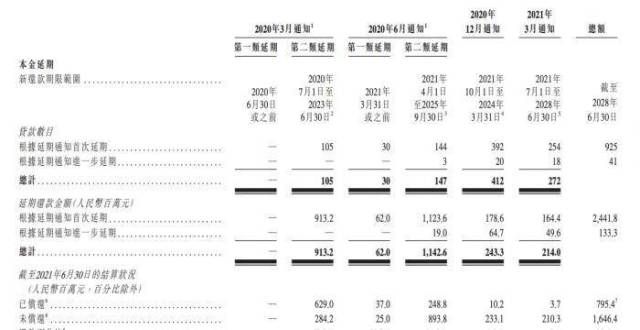 绩稳中向好广东将迎来又一家港股上市银行：总资产超5800亿，存贷款占比地区第一打造四