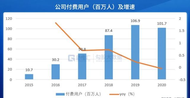 将幅提升直播电商的契机与未来阿里店