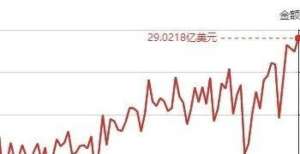 生产的看法2021年6月塞尔维亚货物贸易及中塞双边贸易概况日本政