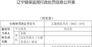 供万元担保锦银金融租赁公司违法被罚140万 大股东为锦州银行普汇中