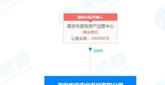 力共同富裕城投融资是给用的吗？我买的是不是政信呢？家信托