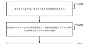 中之间关系多个微信群能合并？腾讯获“会话群组合并”专利授权自动化