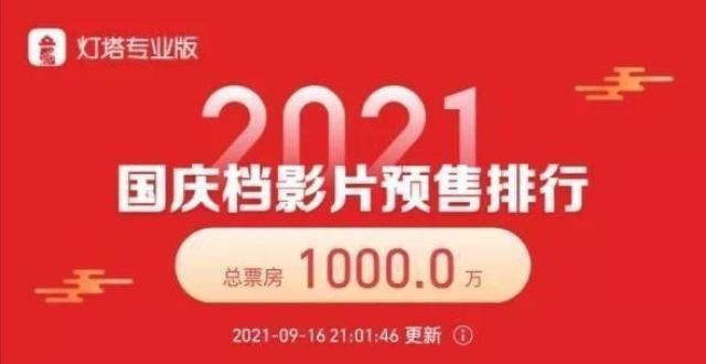 廷命悬一线2021年国庆档新上映影片预售票房破千万元兰心