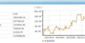 格持续推涨第288天：铁矿石跌的还不够多啊！小汇周