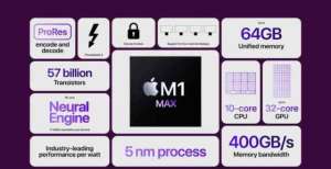 的办公神器首个M1 Max跑分曝光 已超越大部分中高端Mac计算机文石全