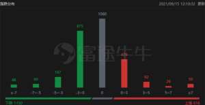 股涉资万元港股午评｜濠赌股集体暴跌，金沙中国重挫超26％，永利澳门跌超24％彩客化