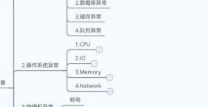 白质的结构性能场景之异常场景阿里新