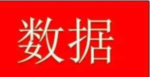 保险股领跌数据播报——10月29日股开盘