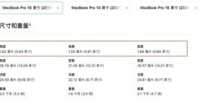 友收到货了沈义人谈新MacBook Pro：屏幕键盘更好但厚太多 让人纠结元的苹