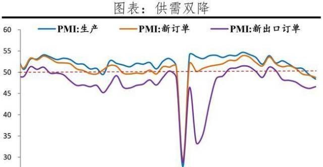 煤期货跌停该出手了：经济加速放缓｜期市跌