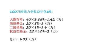 手只有一次100万现金买点啥能确保每年赚6％基金我