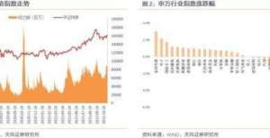 螺纹钢跌停转债日报（2021-11-2）商品期