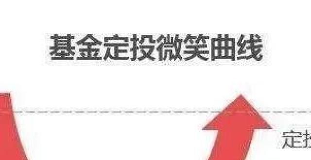 可以上车么对于指数基金而言，你会长期持有还是倾向于波段操作？同业存