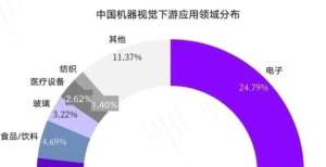 责任的逾期国盛证券：2021H1银行业研究框架暨中报综述四种不