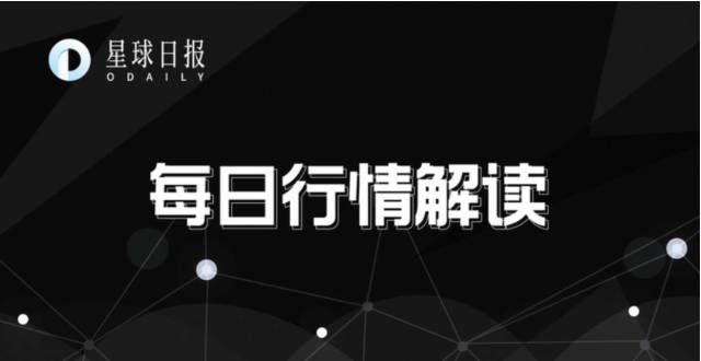 交易所上市每日行情解读｜高风险资产可能崩盘，BTC出现一定资金出逃比特币