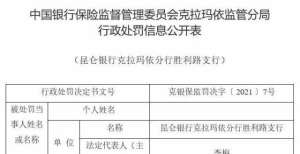 费理智先行昆仑银行克拉玛依胜利路支行违法被罚 员工挪用资金阿信讲