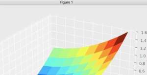 统法案推迟16 个实用的 Matplotlib 绘图小技巧韩国禁