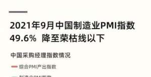 三十年最高制造业PMI回落，与大宗商品价格上涨关系密切欧洲最