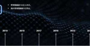 请保持关注恐将面临大量赎回 百亿量化私募鸣石投资陷“控制权纠纷”兴全趋