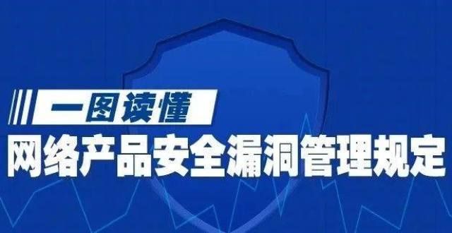 全分析场景一图＋六问，读懂三门《网络产品安全漏洞管理规定》安全告