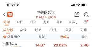 急回应来了鸿蒙概念卷土重来，润和软件20％封涨停狂拉涨