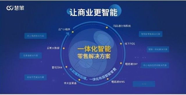 树体验云助力企业数智化升级，“慧策”完成3.12亿美元D轮融资体