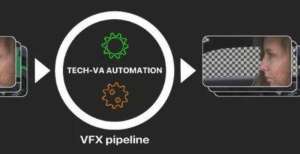 贸会锐财经NUKE-智能化抠像插件TECH-VA Automation走进精