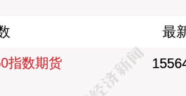 投表现尚可富时A50指数期货现涨0.21％午报沪