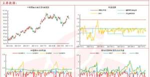 厂最新调价创元期货早评国债期货：现券期货窄幅整理调价猛