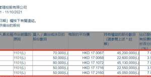 份的购股权宝龙商业（09909.HK）获执行董事许华芳及陈德力增持30万股百济神