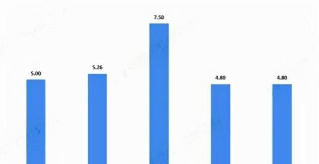 的小创客家获两A股龙头加持，掌上辅材能否成为版“家得宝”？洙泗小